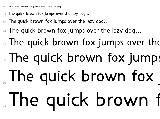 Vanlose BookType font waterfall